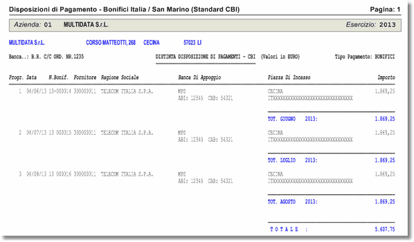 Report delle disposizioni di pagamento (Bonifici)