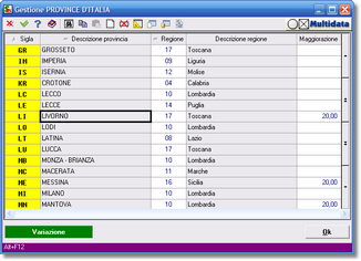 Esempio di griglia in modalità gestione: la tabella delle province italiane